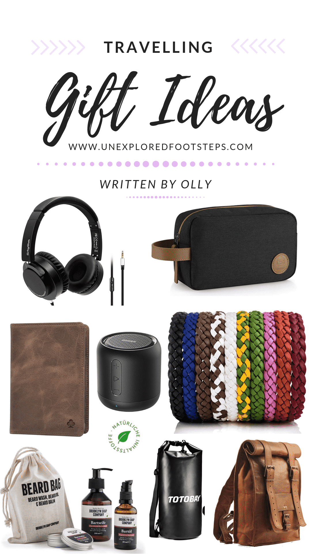 Travelling gift ideas for him