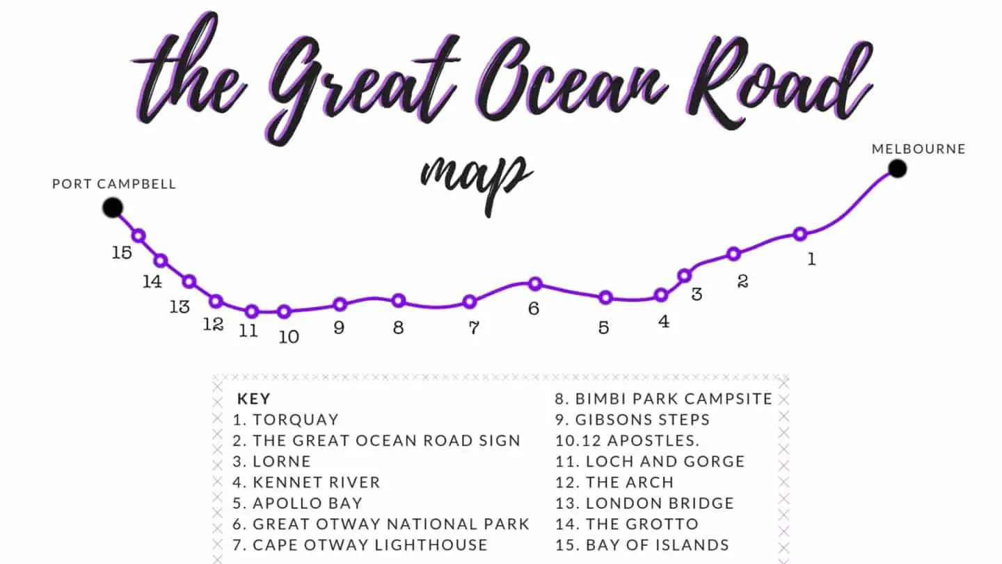 The Great Ocean Road Map -Unexplored Footsteps